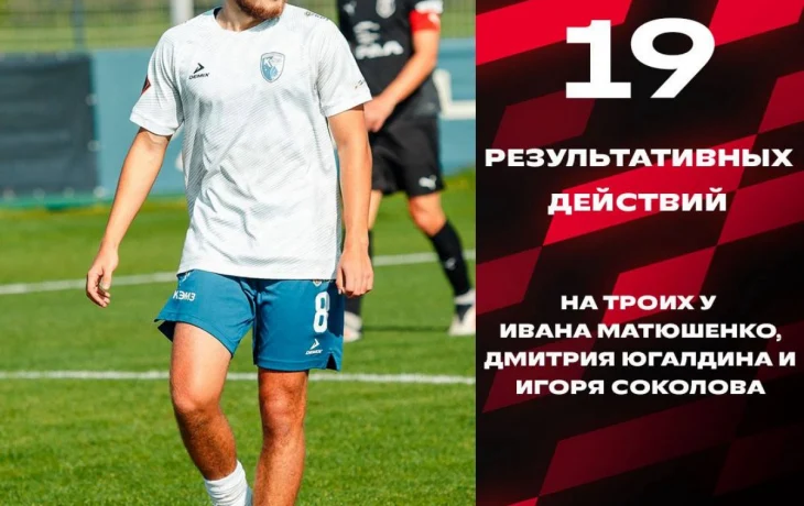 Атакующее трио «Калуги» признано лучшим во Второй лиге А по итогам осени Атакующее трио «Калуги» признано лучшим во Второй лиге А по итогам осени