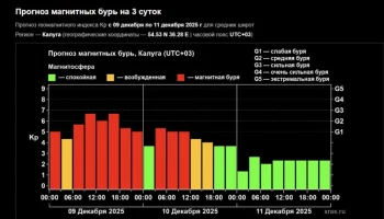Метеозависимых калужан предупреждают о надвигающейся магнитной буре