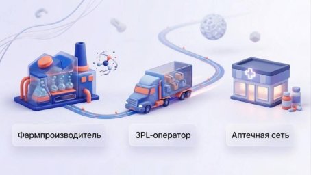 ГК &laquo;Сантэнс&raquo; отмечает рост числа прямых контрактов на фармацевтическом рынке