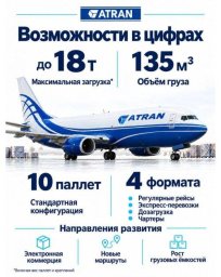 Грузовая авиакомпания АТРАН вернулась к выполнению рейсов между Москвой и Мирным после перерыва на Грузовая авиакомпания АТРАН вернулась к выполнению рейсов между Москвой и Мирным после перерыва на